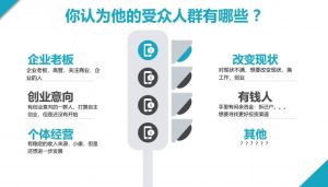 2024·SEM竞价培训(更新12月)-康仁安资源