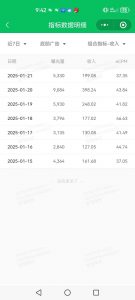 AI+公众号写情感短文，每天200+流量主收益，已稳定一年之久-康仁安资源
