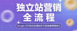 独立站营销全流程，Google SEO优化，社媒站外引流，独家营销技巧-康仁安资源