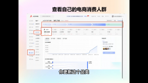 抖影团·小红书电商精品大全课-康仁安资源