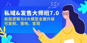 私域&发售-大师班第7期，底层逻辑与8大模型全面升级 可复制 落地 变现-康仁安资源