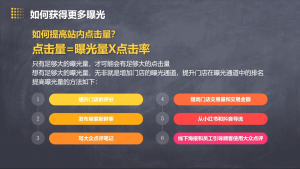 美团大众点评运营全攻略2025-康仁安资源