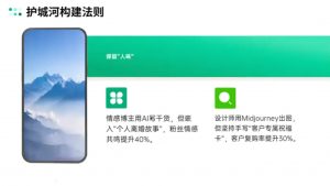 自媒体IP变现实战营从定位到长期规划-康仁安资源