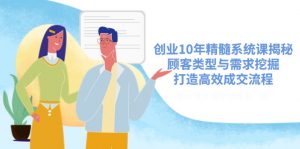 创业10年精髓系统课揭秘，顾客类型与需求挖掘，打造高效成交流程-康仁安资源