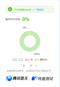 公众号高效创收快速通道,三分钟搞定原创爆文,助力日产300+-康仁安资源