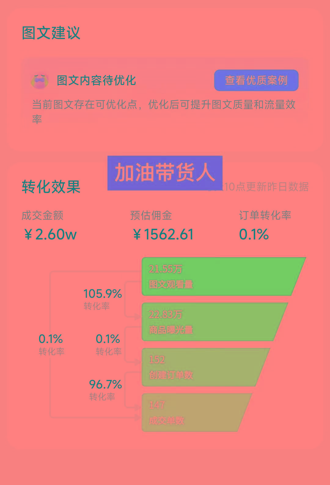 图片[1]-2024图文带货新趋势：从零到日入500+ 只需三天，破播放技术大揭秘！-康仁安资源