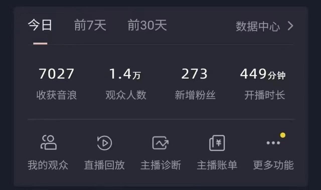 全网最新奥特曼小舞格斗大战，无人直播，礼物收不停，保姆级落地教学-康仁安资源