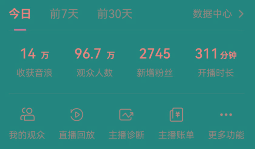 抖音无人美女玩法 双重防封手段 不封号日入1000+教程+软件+素材-康仁安资源