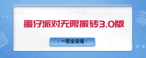 蛋仔派对无限搬砖3.0版日+500-康仁安资源