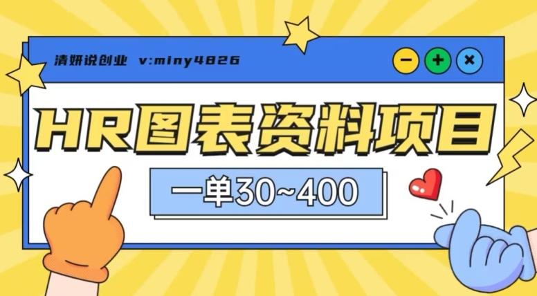 一单收益30-400，HR图表资料蓝海项目-康仁安资源