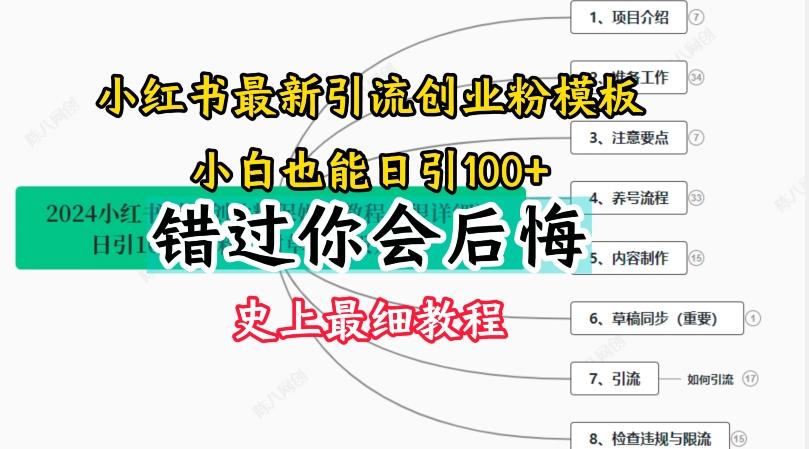2024小红书引流创业粉史上最细教程，手把手教你引流【揭秘】-康仁安资源