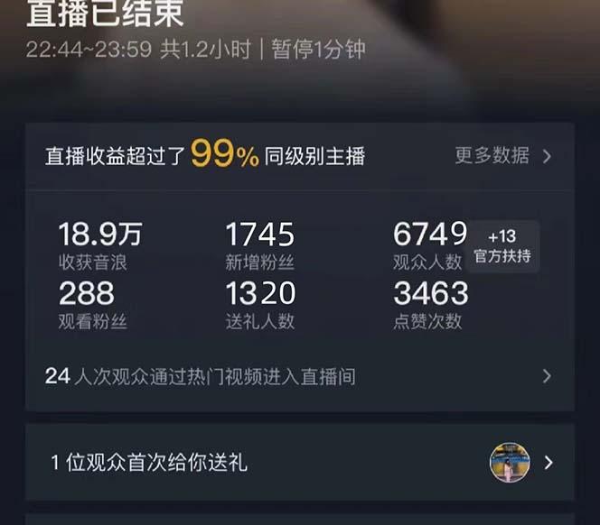抖音美女直播，单场收益7000+,新手小白也可操作-康仁安资源