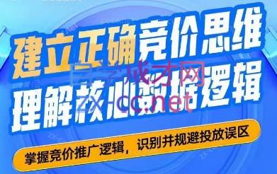 2024·SEM竞价培训(更新8月)-康仁安资源