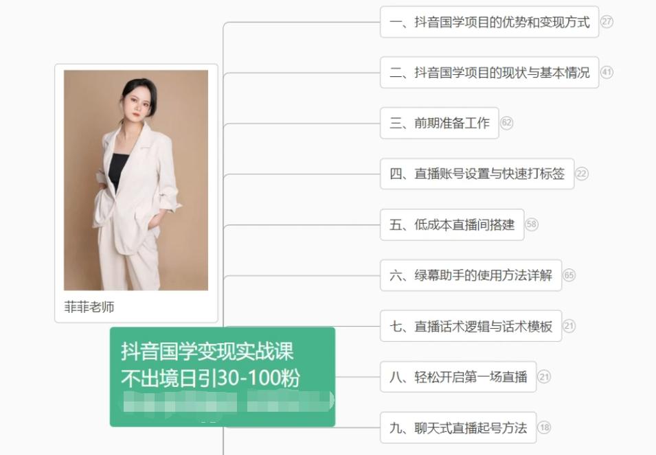 抖音国学变现项目：不出境日引30-100粉实战课程-康仁安资源