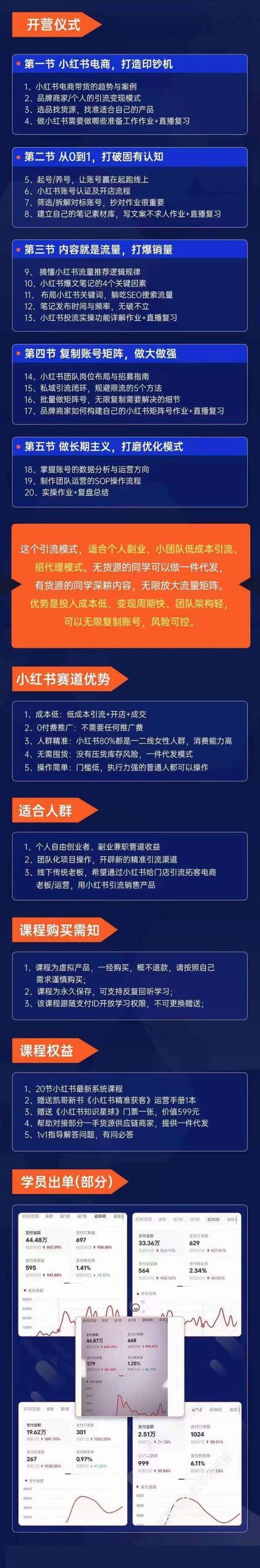图片[1]-小红书-矩阵号获客特训营-第10期，小红书电商的带货课，引流变现新商机-康仁安资源