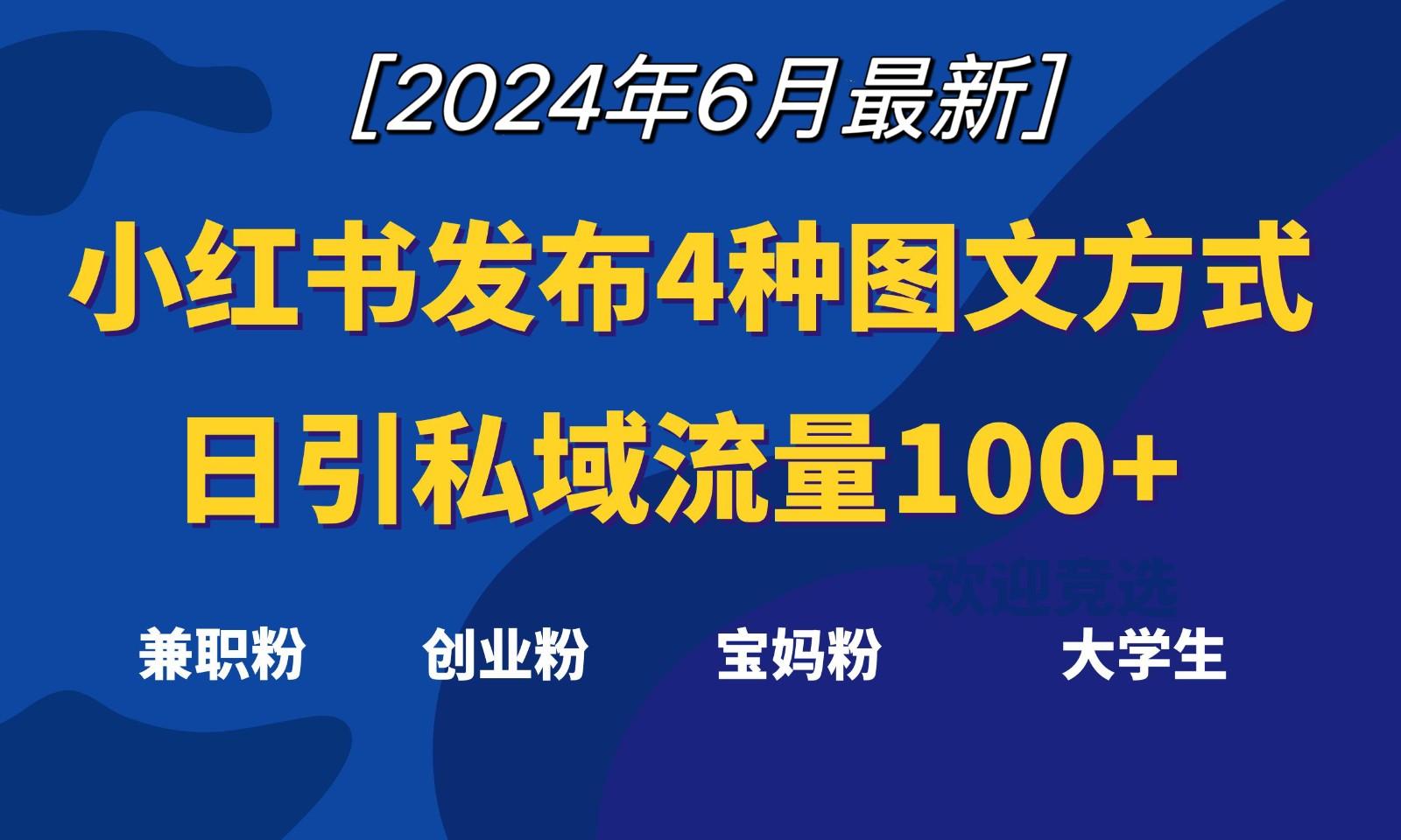 小红书发布这4种图文，就能日引私域流量100+-康仁安资源