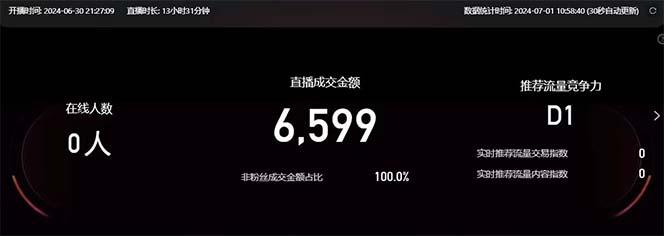 图片[2]-淘宝无人带货3.0高收益玩法，月入3万+，无脑躺赚，新手小白可落地实操-康仁安资源