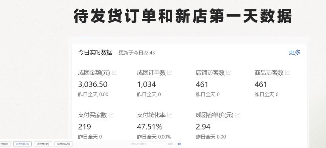 图片[2]-最新拼多多模式日入4K+两天销量过百单，无学费、老运营代操作、小白福利-康仁安资源