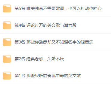 【无损音乐分享】网易云音乐收藏榜单前五名合集 精选好歌-康仁安资源