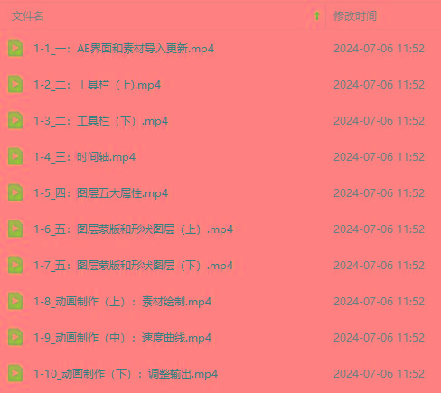 图片[2]-最新AE动画培训班-第六期：插画绘画太保守如何突破(教程+素材-康仁安资源
