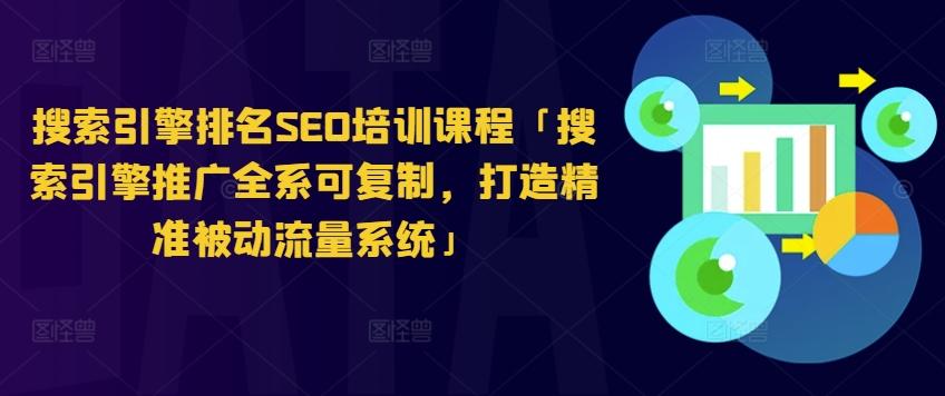 搜索引擎排名SEO培训课程「搜索引擎推广全系可复制，打造精准被动流量系统」-康仁安资源