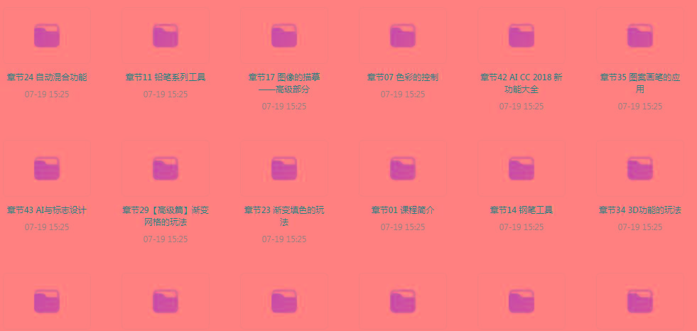 初级、中级、高级AI课程-康仁安资源