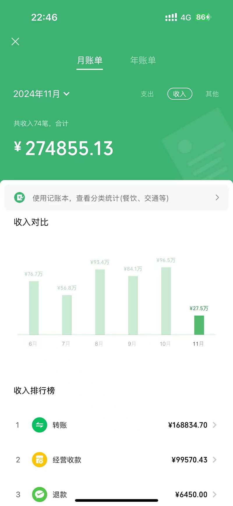 图片[1]-2024最后两个月如何通过”创业IP“卖项目年入”百万“,创业IP+最强引流…-康仁安资源