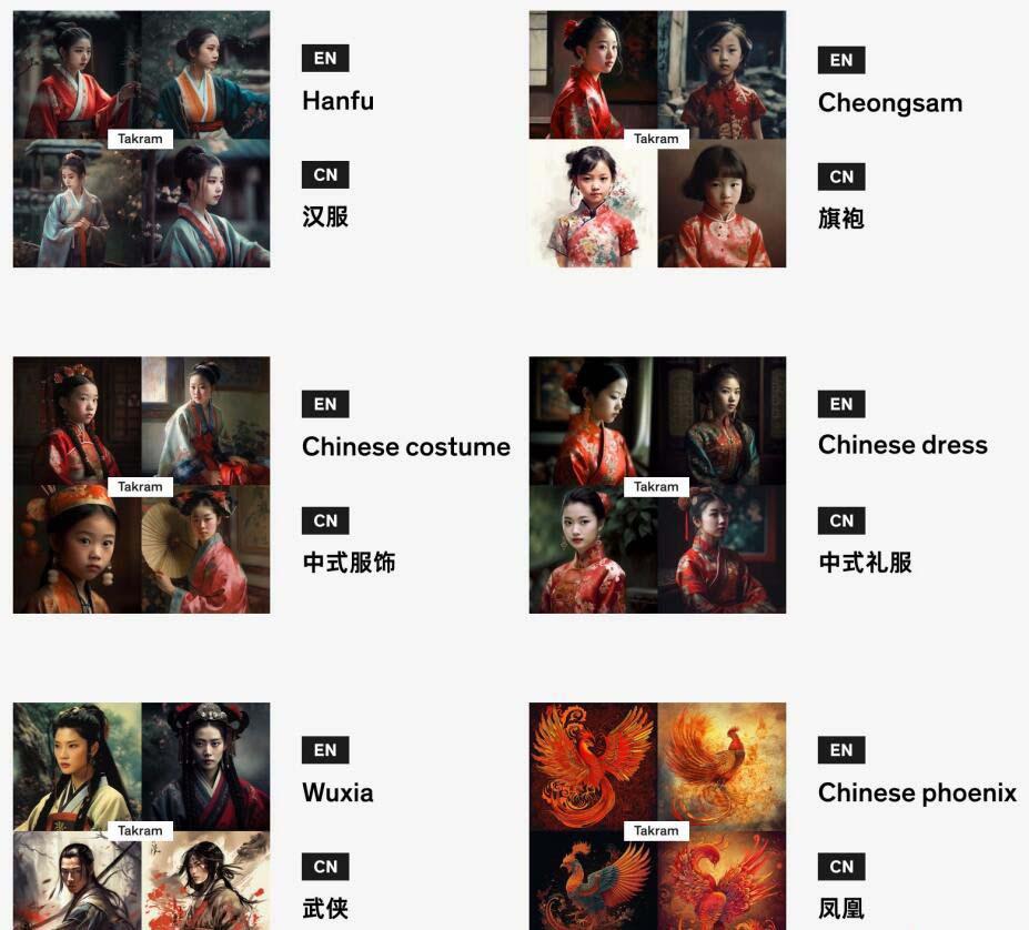 图片[4]-Midjourney辞典AIGC中英双语图文辞典+提示关键词Prompt大全-康仁安资源