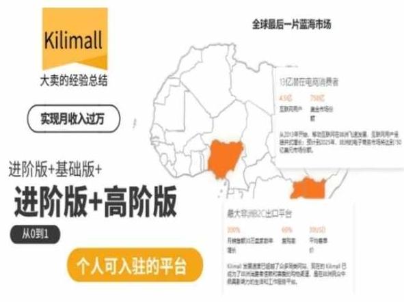 kilimall非洲电商培训，基础版+进阶版+高阶版，从0到1个人可入驻的平台-康仁安资源