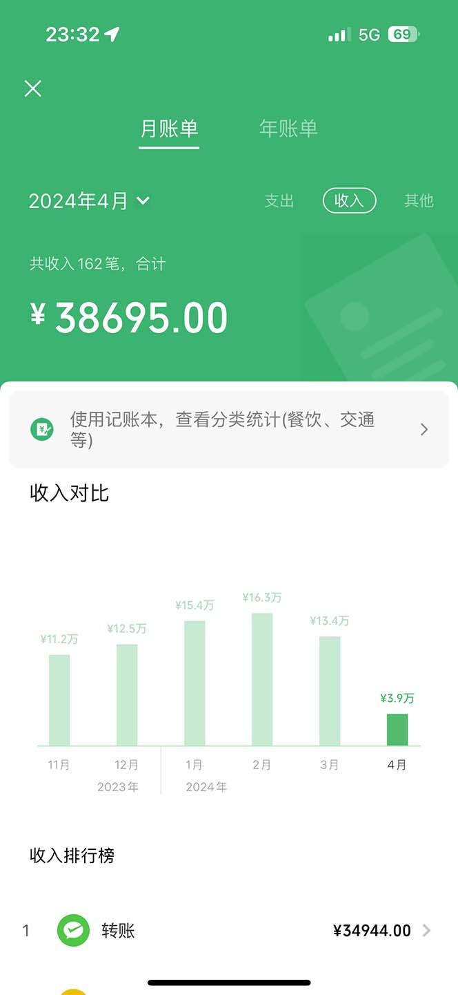 图片[1]-(9935期)做了四年的项目，里程积分兑换机票售卖，纯手机操作，小白兼职….-康仁安资源