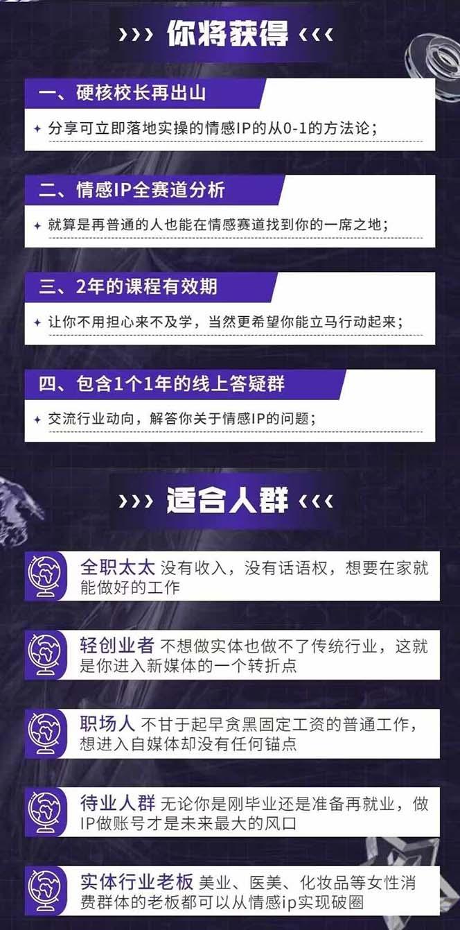 图片[1]-情感直播IP短视频全通大课，普通人的IP之路从情感赛道开始(18节-康仁安资源