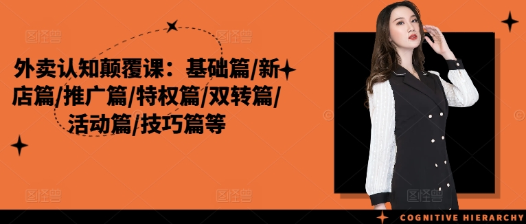 外卖认知颠覆课：基础篇/新店篇/推广篇/特权篇/双转篇/活动篇/技巧篇等-康仁安资源