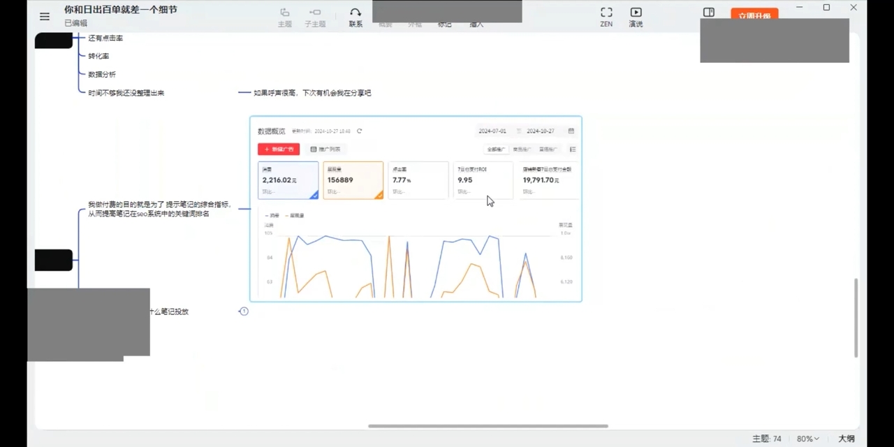 张宾·小红书笔记带货课(更新10月)-康仁安资源