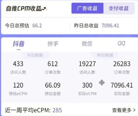 国庆风口项目,1部手机0基础可做,1天最高收益931?