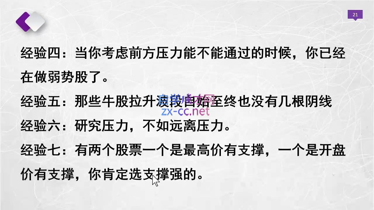 晓光老师·2024股票交易通关课程-康仁安资源